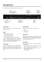 Preview for 6 page of Studiologic Numa X Piano 73 User Manual