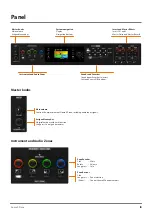 Preview for 8 page of Studiologic Numa X Piano 73 User Manual