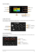 Preview for 9 page of Studiologic Numa X Piano 73 User Manual