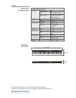 Preview for 62 page of Studiologic NUMACOMPACT 2 Operation Manual