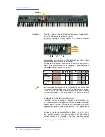 Preview for 34 page of Studiologic numaorgan2 Operation Manual