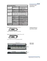 Preview for 49 page of Studiologic numaorgan2 Operation Manual