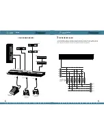 Предварительный просмотр 6 страницы Studiologic SL-2001 User Manual