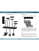 Предварительный просмотр 30 страницы Studiologic SL-2001 User Manual