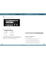 Предварительный просмотр 47 страницы Studiologic SL-2001 User Manual