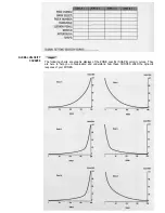 Preview for 14 page of Studiologic SL-880 User Manual