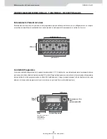 Preview for 31 page of Studiologic VMK-188 Plus Instruction Manual