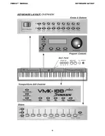 Preview for 5 page of Studiologic VMK-88 plus Manual