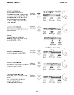 Preview for 95 page of Studiologic VMK-88 plus Manual