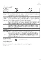 Предварительный просмотр 12 страницы STUDIOLUX SLi2000 Manual