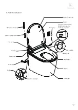 Предварительный просмотр 13 страницы STUDIOLUX SLi2000 Manual