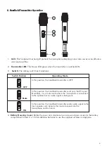 Preview for 6 page of Studiomaster Professional MUSE 81 Quick Start Manual