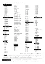 Preview for 8 page of Studiomaster Professional SEQ 302F Instruction Manual