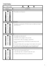 Предварительный просмотр 16 страницы Studiomaster Professional XPA 40 Instruction Manual