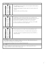 Предварительный просмотр 17 страницы Studiomaster Professional XPA 40 Instruction Manual