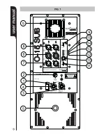 Preview for 10 page of Studiomaster 0-15SUB User Manual