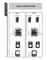 Preview for 12 page of Studiomaster 0-15SUB User Manual