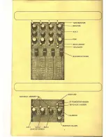 Preview for 6 page of Studiomaster 16x4x2 Owner'S Manual