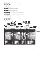 Preview for 6 page of Studiomaster Air Pro 24 Instruction Manual