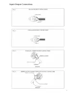 Preview for 8 page of Studiomaster ARENA 15 Owner'S Manual