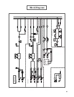 Preview for 9 page of Studiomaster BASIC CUB Instruction Manual