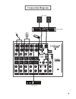 Preview for 11 page of Studiomaster BASIC CUB Instruction Manual