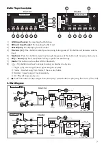 Preview for 7 page of Studiomaster CLIO Series Manual