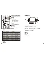 Preview for 7 page of Studiomaster CLUBXS10 User Manual