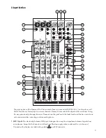 Предварительный просмотр 3 страницы Studiomaster Diamond Pro-3 Series Instruction Manual