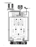 Предварительный просмотр 6 страницы Studiomaster DJX 325 Instruction Manual