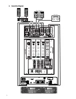 Preview for 6 page of Studiomaster DJX 855 Instruction Manual