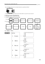 Preview for 9 page of Studiomaster DQX Series Owner'S Manual