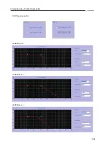 Preview for 15 page of Studiomaster DQX Series Owner'S Manual