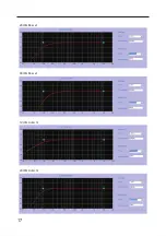 Preview for 18 page of Studiomaster DQX Series Owner'S Manual