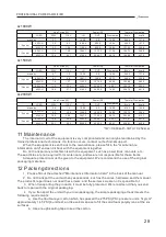 Preview for 29 page of Studiomaster DQX Series Owner'S Manual