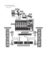 Предварительный просмотр 5 страницы Studiomaster Fire 57 Instruction Manual