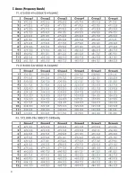 Preview for 8 page of Studiomaster KR-12 Instruction Manual