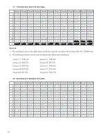 Preview for 10 page of Studiomaster KR-12 Instruction Manual