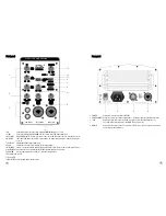 Preview for 3 page of Studiomaster Livesys 5 User Manual