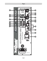 Предварительный просмотр 5 страницы Studiomaster OP 215 User Manual