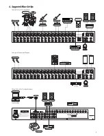 Preview for 8 page of Studiomaster palladium 1842 Instruction Manual