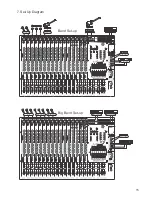 Предварительный просмотр 3 страницы Studiomaster Platinum 12Fx Instruction Manual