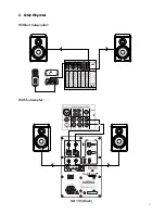 Preview for 5 page of Studiomaster Sat 5 Instruction Manual