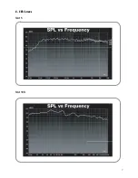 Preview for 7 page of Studiomaster Sat 5 Instruction Manual