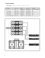 Preview for 10 page of Studiomaster SLA 40 Instruction Manual