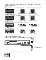 Preview for 4 page of Studiomaster XR-80 Instruction Manual