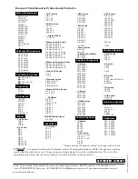 Preview for 8 page of Studiomaster XR-80 Instruction Manual