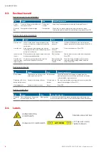 Preview for 8 page of Stulz Air Booster 2 Operating Instructions Manual