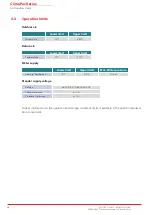 Preview for 10 page of Stulz ClimaPac Compact Installation, Operation And Maintenance Manual