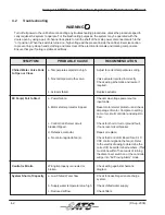 Preview for 18 page of Stulz Compact CWE Series Installation Operation & Maintenance